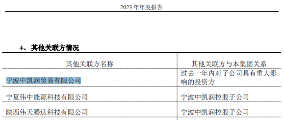 【深度】赔偿没谈拢？庚星股份新旧管理层激烈“交锋”背后  第16张