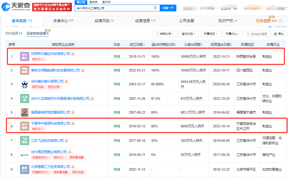 【深度】赔偿没谈拢？庚星股份新旧管理层激烈“交锋”背后  第18张