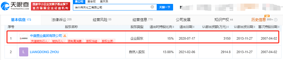 【深度】赔偿没谈拢？庚星股份新旧管理层激烈“交锋”背后  第19张