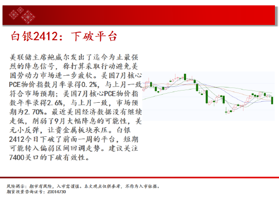 中天期货:玉米大阴回落 纯碱继续下跌