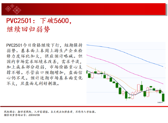 中天期货:玉米大阴回落 纯碱继续下跌  第16张