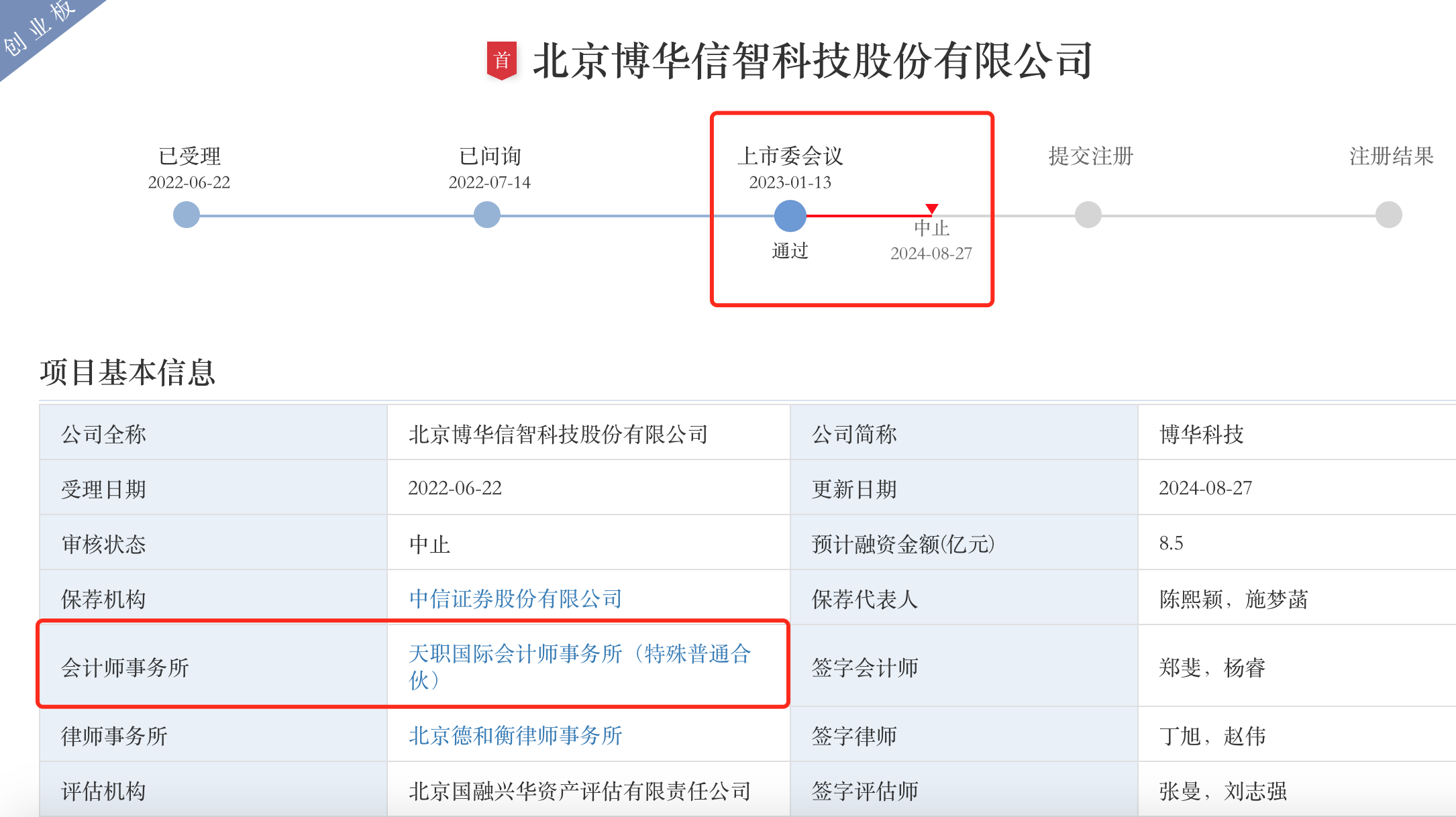 过会超过一年半至今未提交注册，博华科技又“踩雷”造假会计师中止IPO  第1张