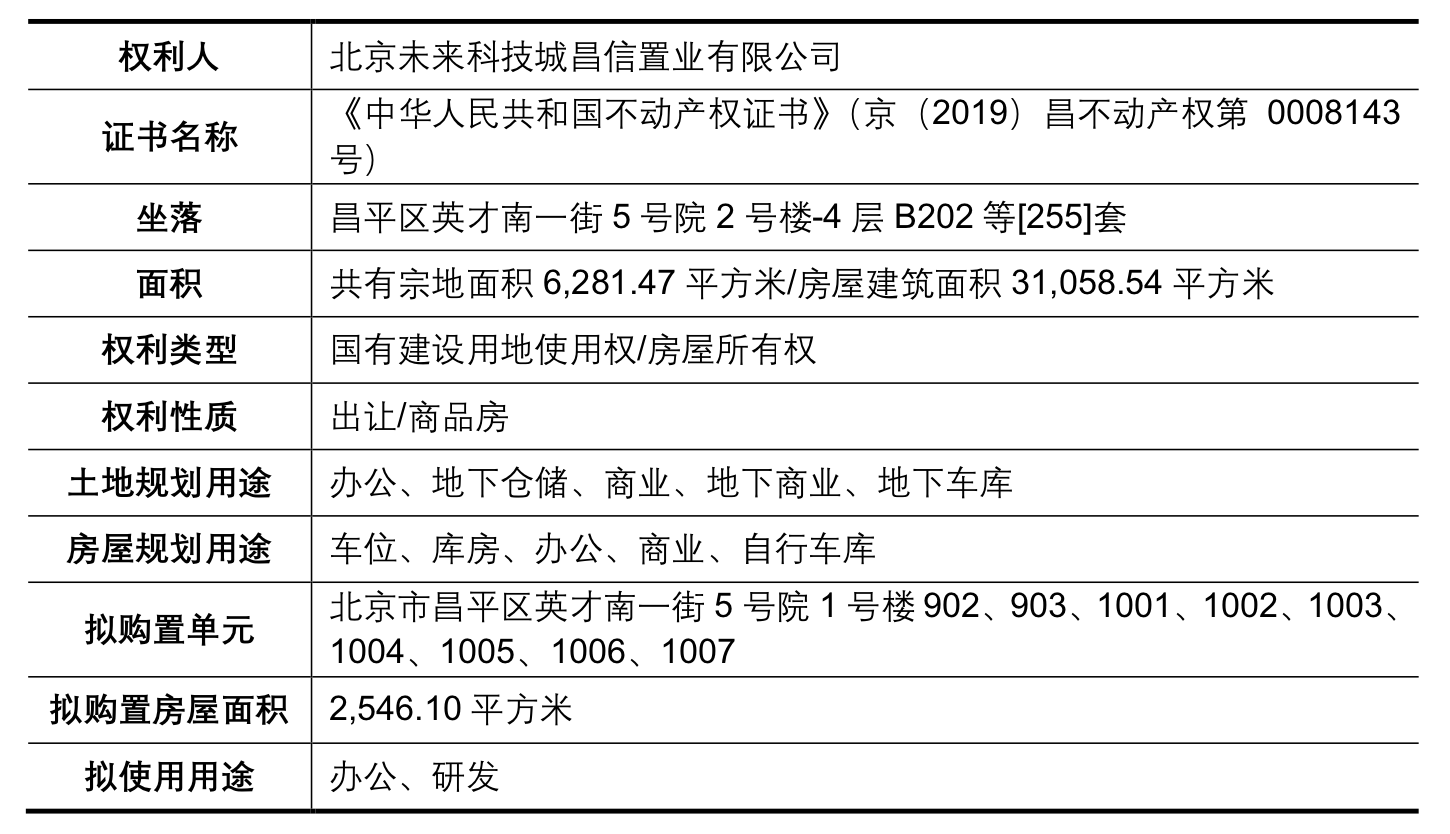 过会超过一年半至今未提交注册，博华科技又“踩雷”造假会计师中止IPO  第5张