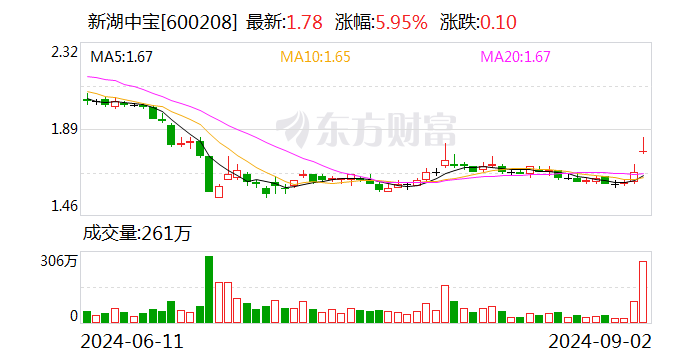 涉百亿元纠纷？知名民企首度回应  第1张