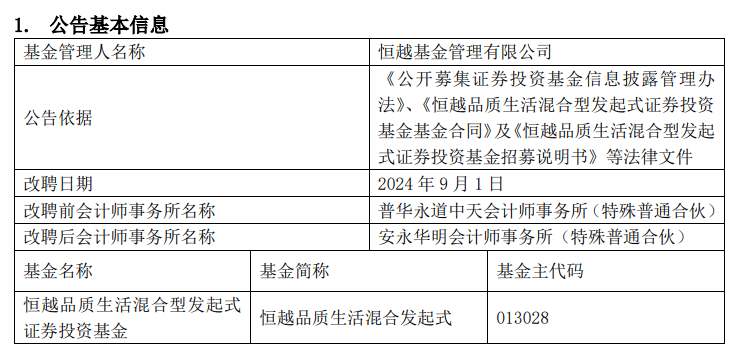 这只成立以来亏损超70%的“2毛基”清盘了，基金经理上半年还在自购  第4张