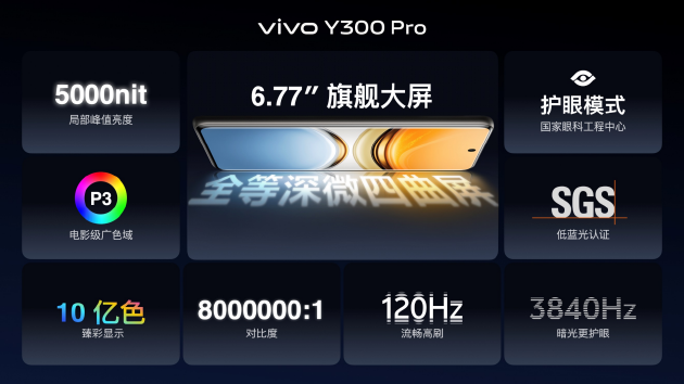 vivo Y300 Pro发布：搭载6500mAh超薄蓝海电池，起售价1799元