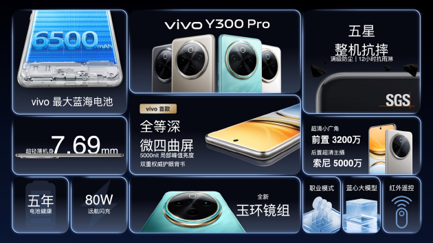 vivo Y300 Pro发布：搭载6500mAh超薄蓝海电池，起售价1799元