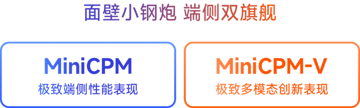 2GB 内存就能跑 ChatGPT！这个国产「小钢炮」，要让华为 OV 们的 AI 体验突破瓶颈  第11张