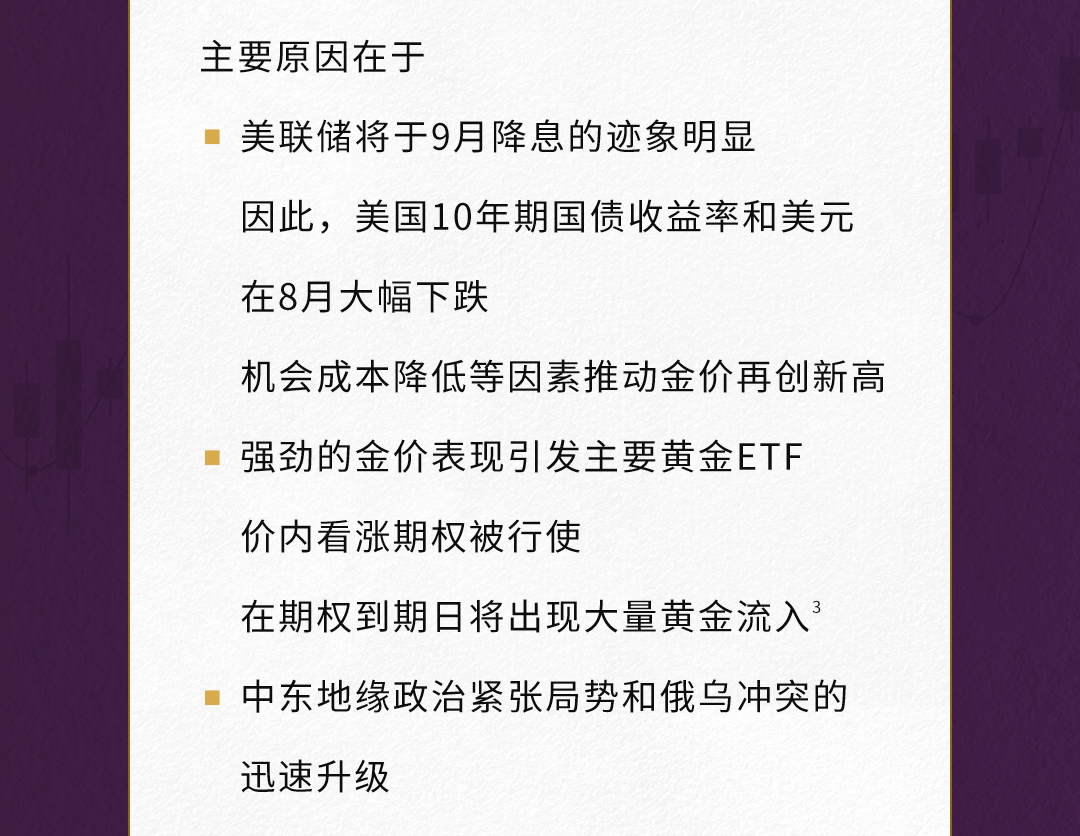 世界黄金协会：8月全球实物黄金ETF流入21亿美元 连续第四个月实现流入  第3张