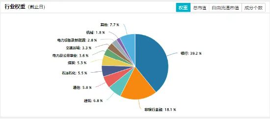 大金融逆市活跃！“航母级”券商引爆，券商ETF（512000）跳空上涨，基金经理火线解读！  第10张