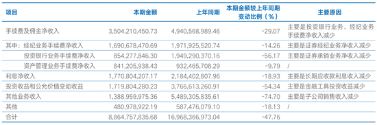 深陷多重“漩涡”的海通证券要“没了”  第6张