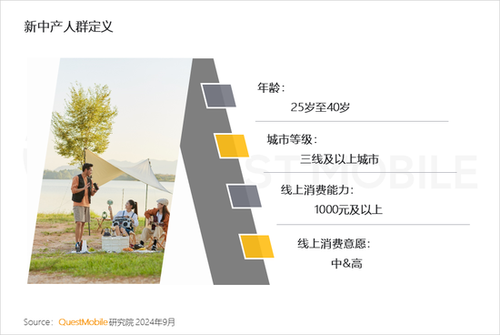 2024新中产人群洞察报告：2.57亿新中产，北上广天宁占比近2成  第3张