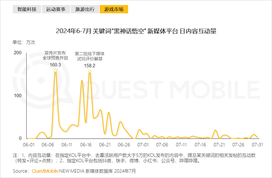 2024新中产人群洞察报告：2.57亿新中产，北上广天宁占比近2成  第28张