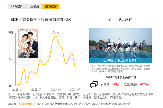 2024新中产人群洞察报告：2.57亿新中产，北上广天宁占比近2成  第37张