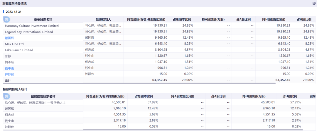 “周杰伦光环”加持，叶惠美是创始人，股价竟一天暴跌超70%！为何出现暴力砸盘？公司深夜回应  第5张