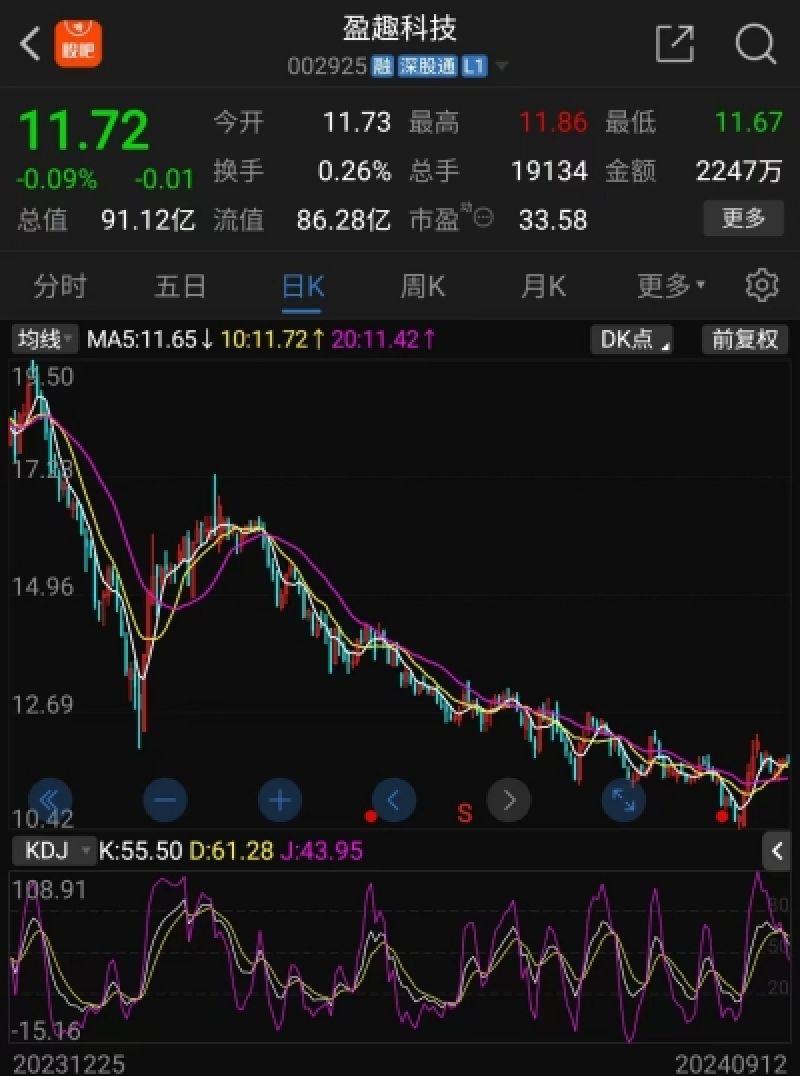 股价下跌业绩承压，盈趣科技再推回购方案，近期多家公司加入回购“大军”  第2张