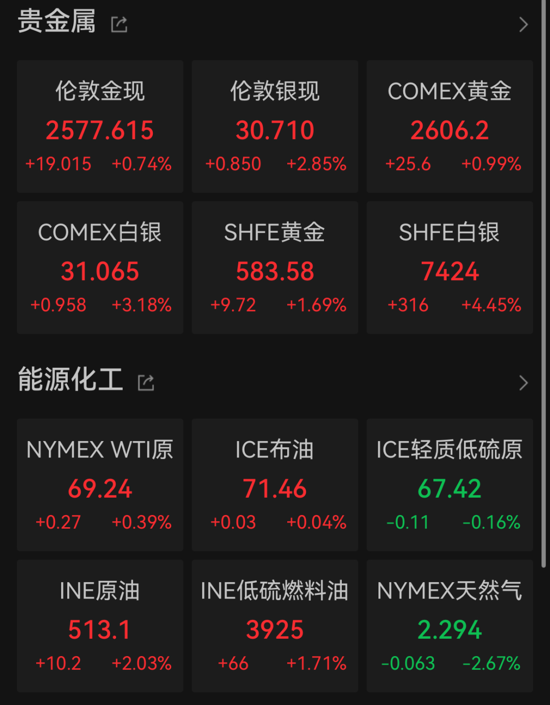 突发利空，波音股价大跳水！