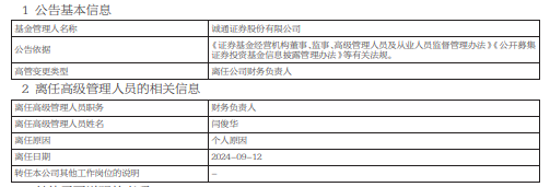 任职1年3月 诚通证券财务负责人闫俊华离任  第1张