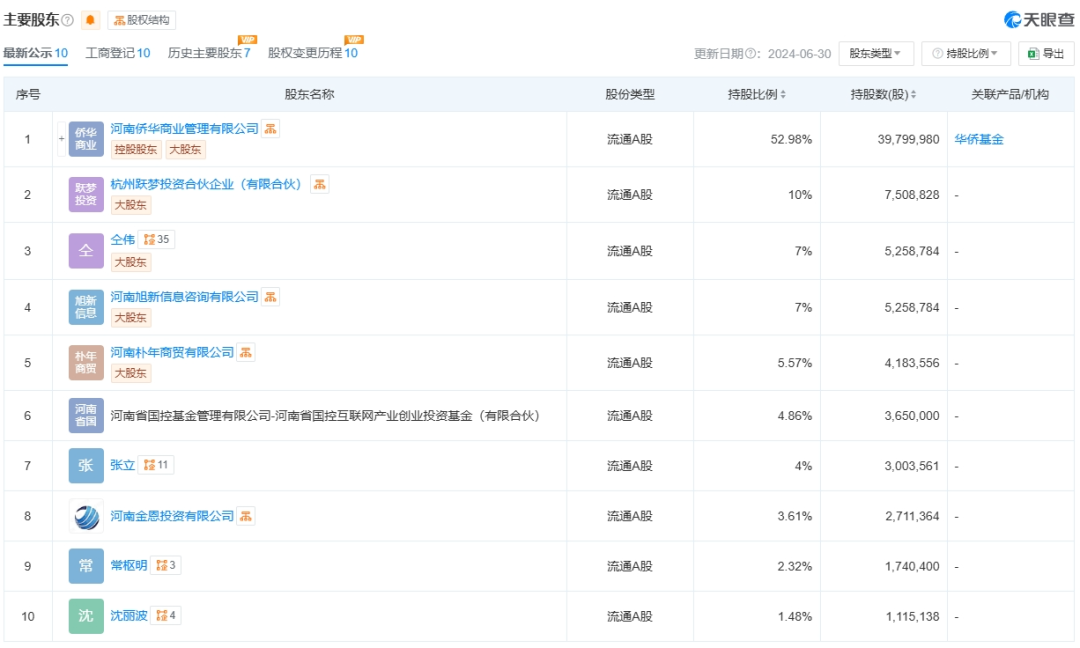 酒便利独家回应：内部已成立应急小组，公司经营一切正常