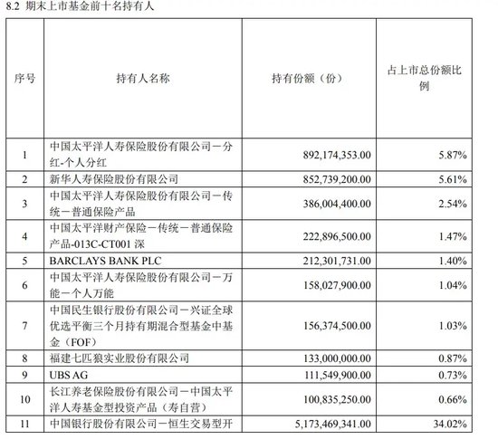 紫金陈自曝：开始抄底  第7张