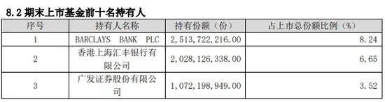 紫金陈自曝：开始抄底  第8张