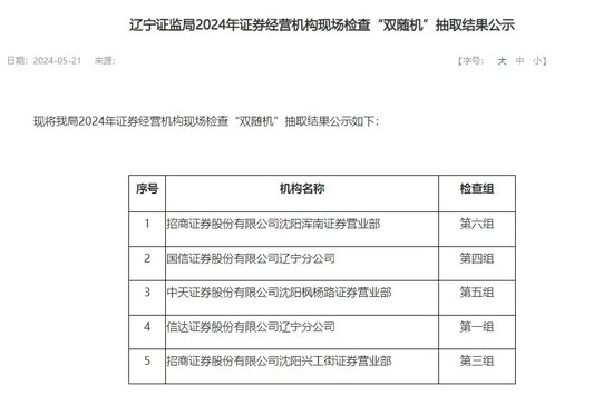 同比增长154.98%的中天证券，易主却出现“卡壳”？  第7张