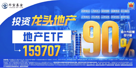 地产午后崛起，地产ETF（159707）涨逾3%，底部四连阳！降息预期再发酵，机构：地产中期机会或大于风险  第3张