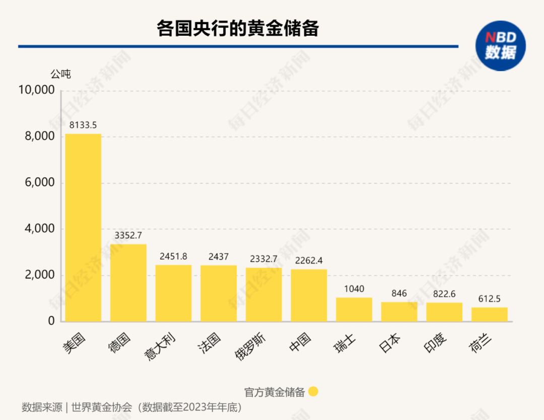 下调50个基点！美联储四年多来首次降息，全球顶尖机构首席六大研判  第4张