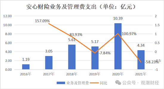 新进展！安心转东吴，新任董事长、总裁确定  第27张