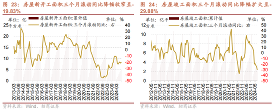 招商策略：国庆节后主要指数往往迎来反弹  第20张