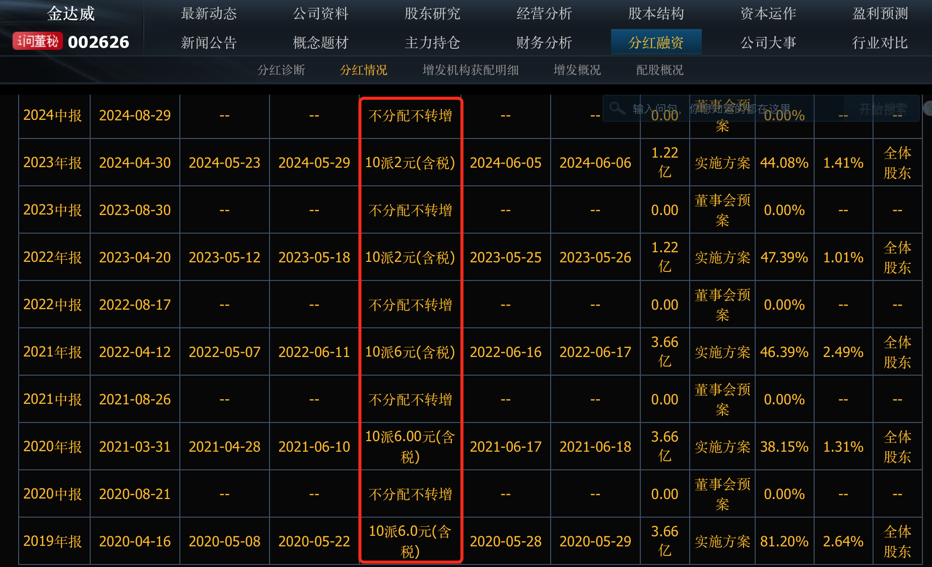 9月唯一一家IPO上会公司兴福电子：关联采购占比高，计划融资12.1亿元  第5张