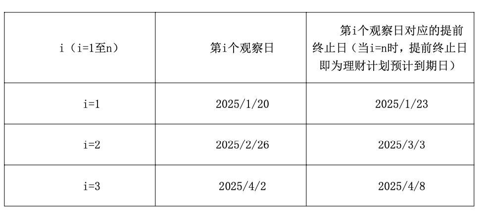 金价再创新高！银行理财开始“贴金” 黄金结构化产品迎来发行热