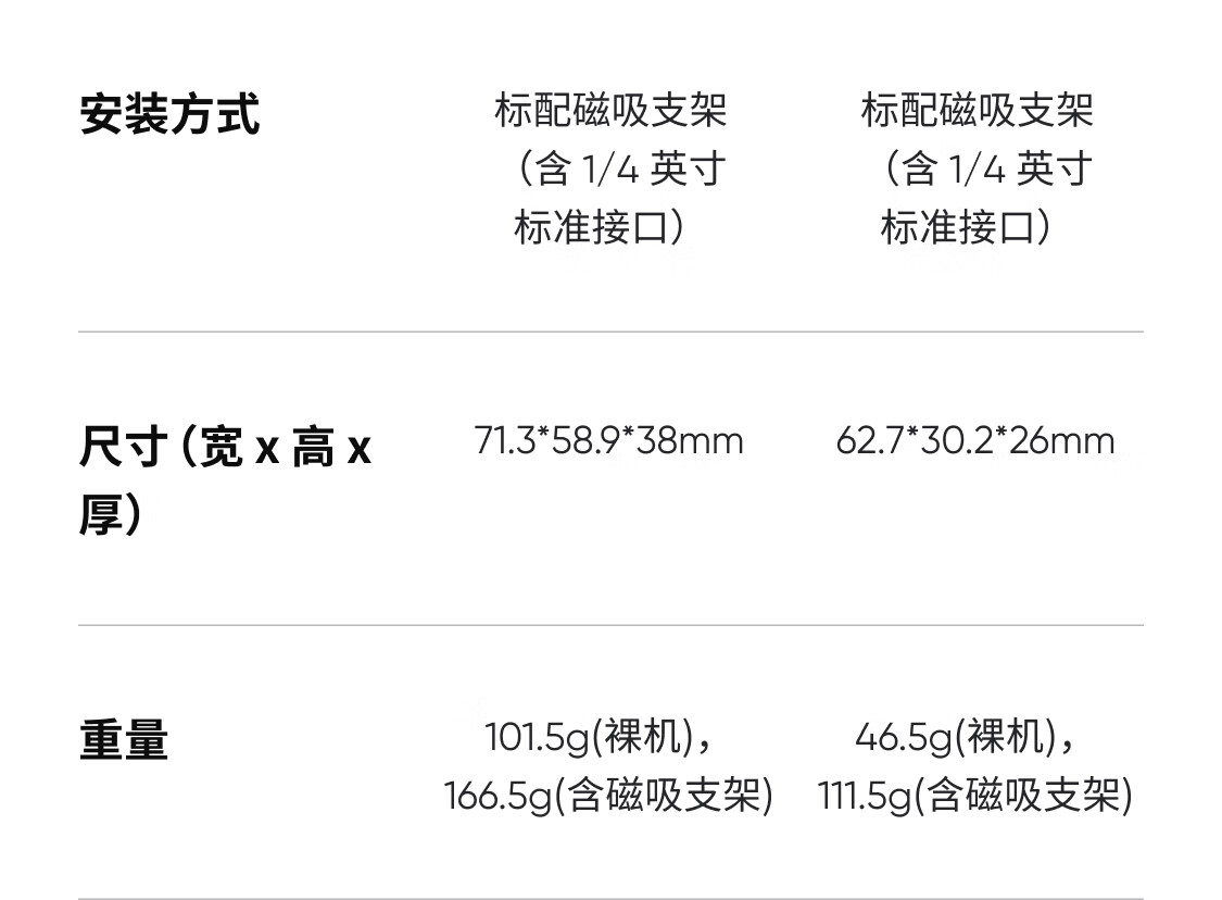 影石 Insta360 发布 AI 智能 4K 直播摄像头 Link 2/2C：1/2 英寸传感器，998 元起  第15张