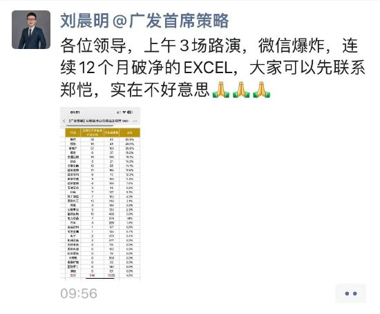 行情突然启动！分析师忙炸了，朋友圈直接发行业excel并道歉  第1张