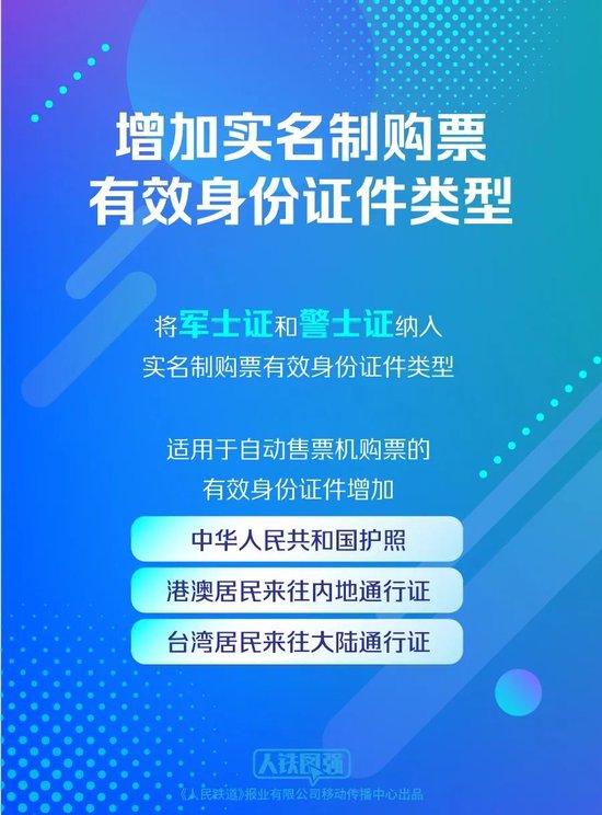 国庆准备火车出行的注意，改签有新变化！  第3张