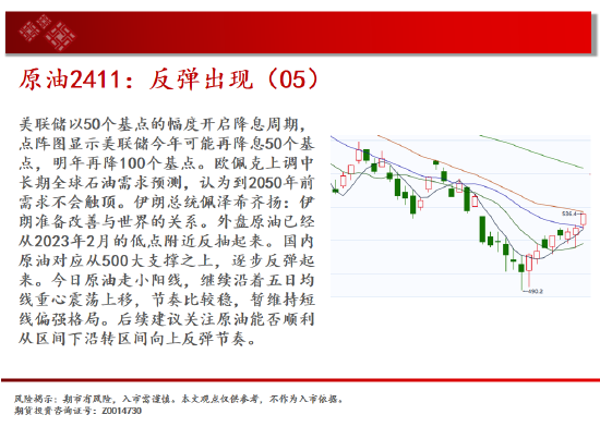 中天期货:原油反弹出现 棕榈继续拉高