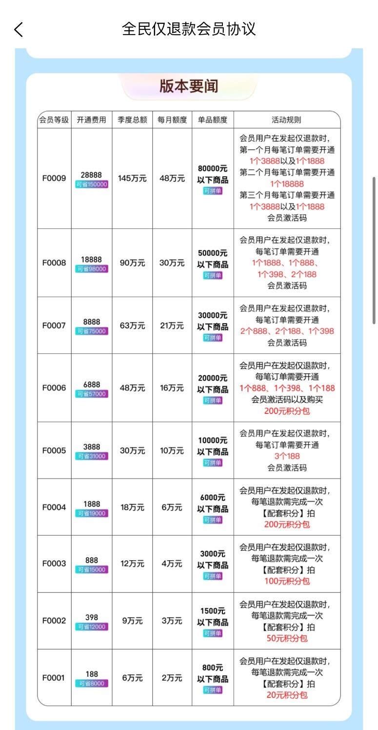 实探称被“薅走1.8亿元”的京淘淘：总部仍挂红色横幅庆祝融资  但5亿元天使轮背后现“罗生门”