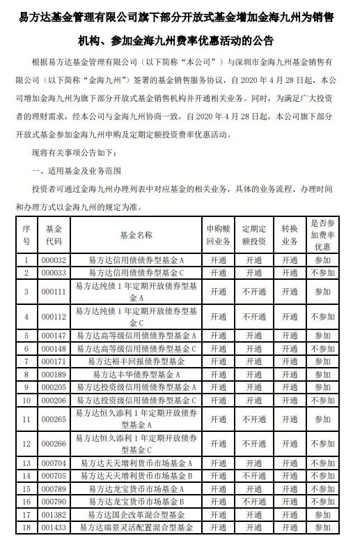 “分手”成“冤家”，融通基金伤了谁？  第5张