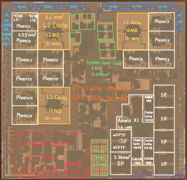 骁龙X Elite内核照首次公开！CPU庞大无比 远超苹果M4  第2张