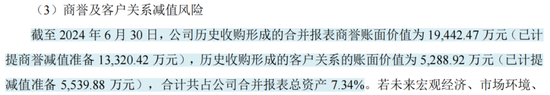 平安之势:市值重回万亿，股价创3年新高，中国金融核心资产估值修复正当时  第13张