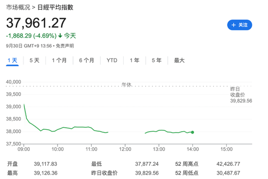 欧美股走低，中概继续大涨，中概指数曾涨超7%，蔚来曾涨超18%  第15张