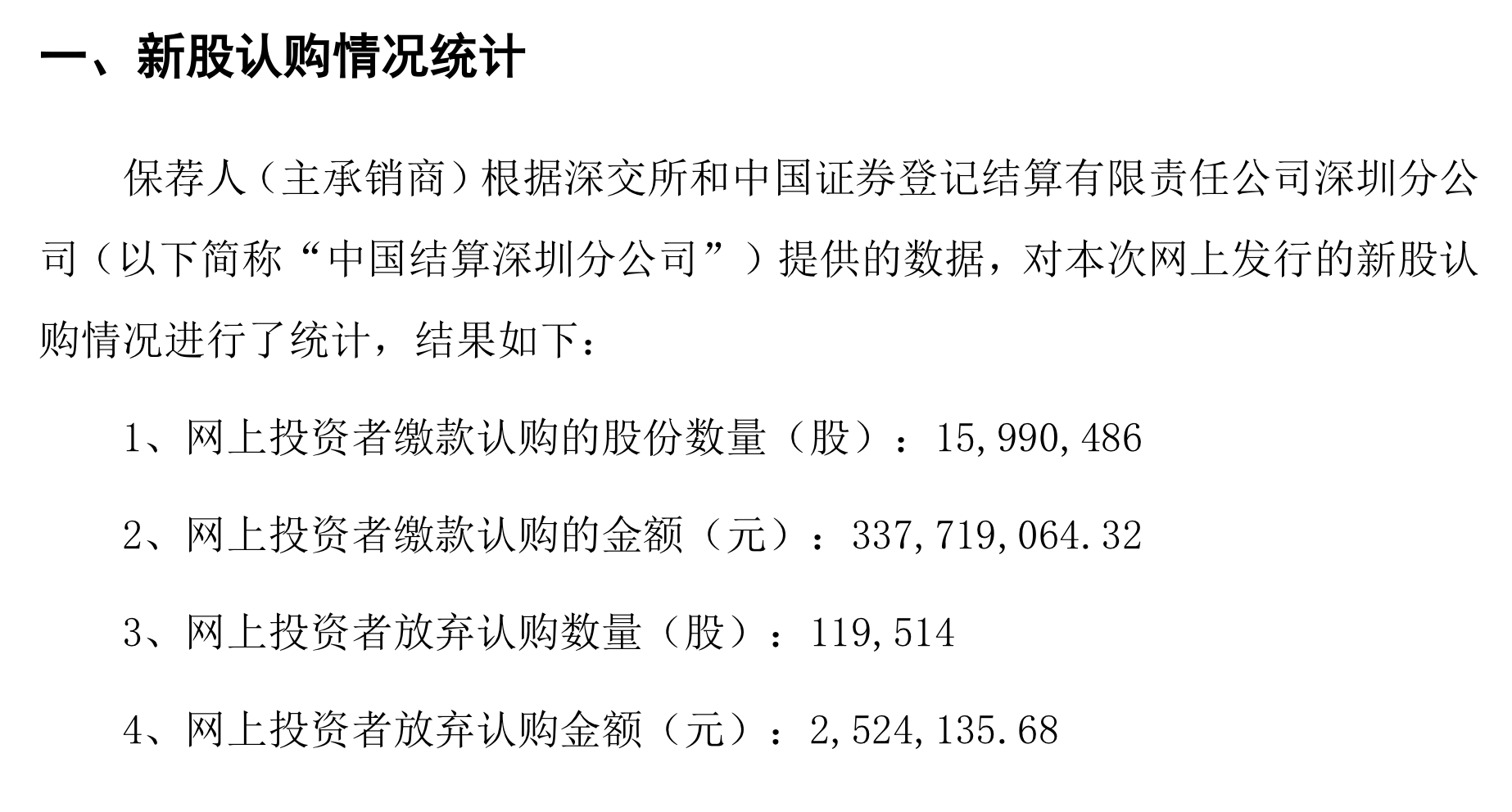 新股疯狂表演：“募资打折”的无线传媒3天涨19倍，长联科技首日暴涨超17倍  第4张