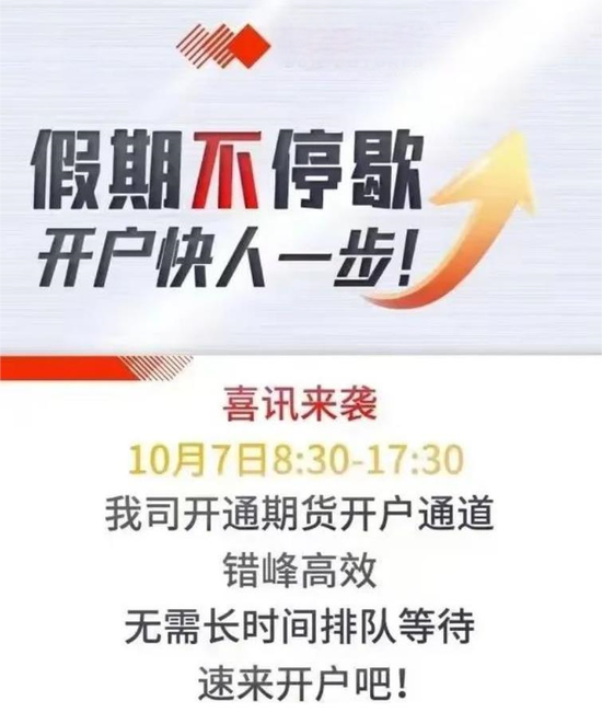 A股，热搜第一！任泽平大胆预测，A股开盘这样走！券商提前复工刷屏……  第4张