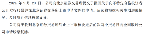 又一北交所IPO终止！上半年已亏损  第2张