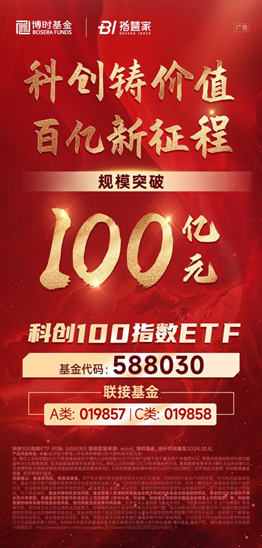 科创板节后表现强势，科创100指数ETF规模破百亿