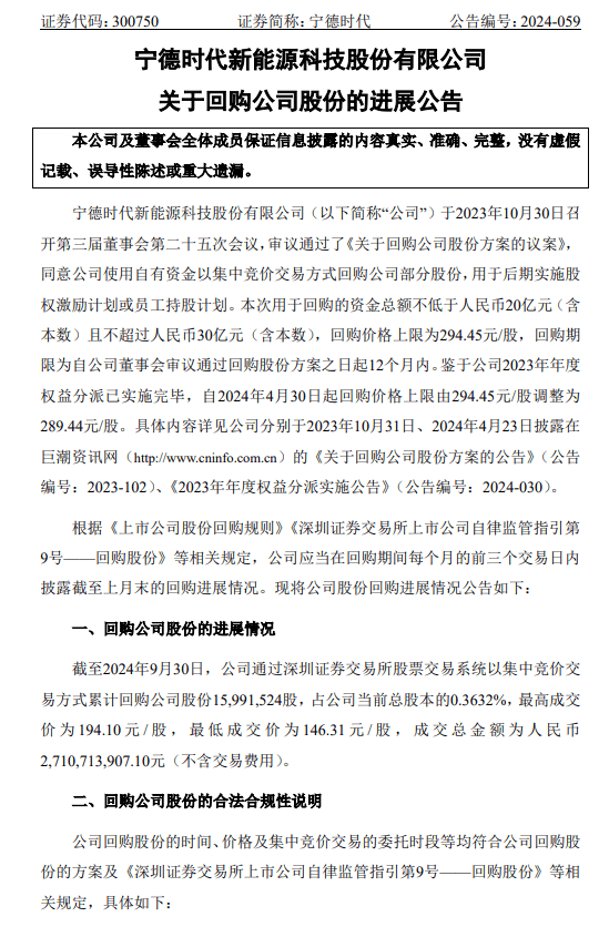 宁德时代：累计回购股份1599.15万股 成交总金额为27.11亿元