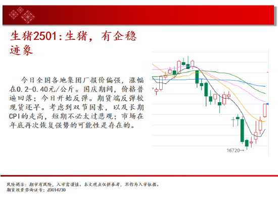 中天期货:豆粕来回折腾 橡胶波动率放大继续走高  第8张