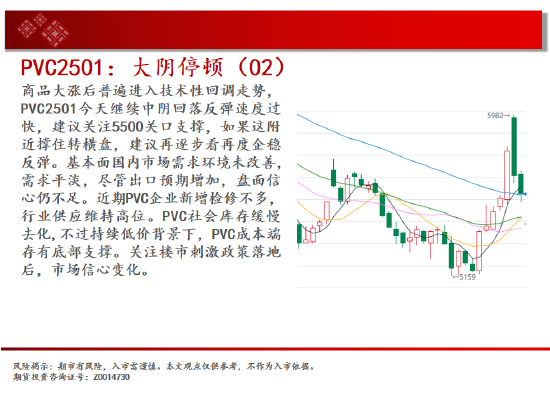 中天期货:豆粕来回折腾 橡胶波动率放大继续走高  第17张