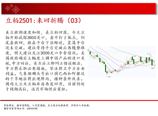 中天期货:螺纹走太快需要休息 纯碱大跌后停顿  第12张