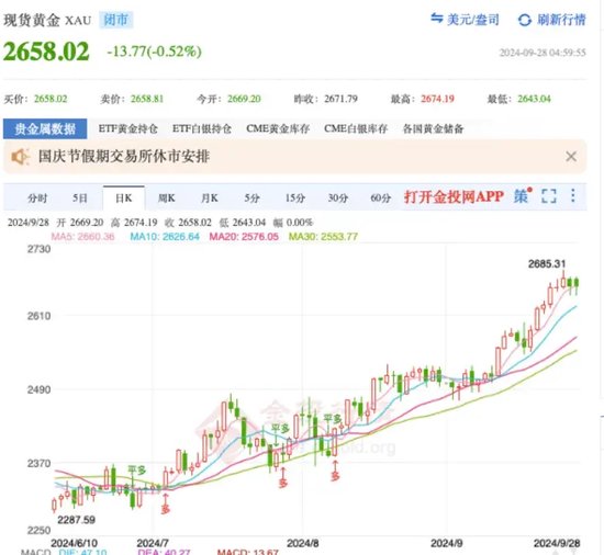 “黄金富豪”去世2年后，“遗孀”携6座金矿冲刺IPO  第8张